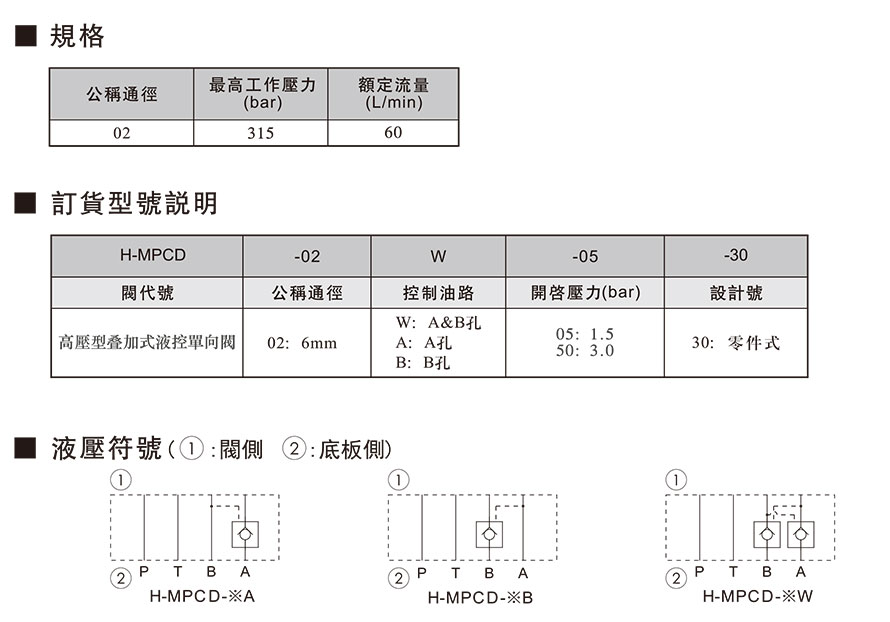 H-MPCD說明.jpg