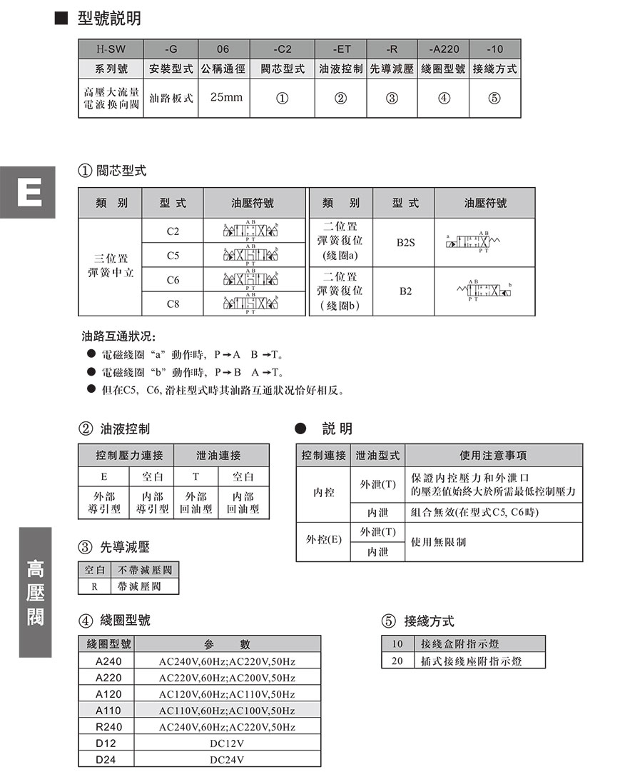 H-SW-G06說明.jpg