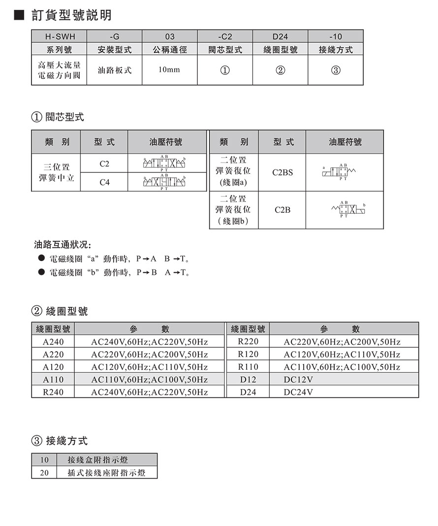 H-SWH-G03說(shuō)明.jpg