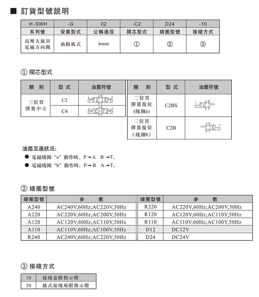 H-SWH-G02說明.jpg